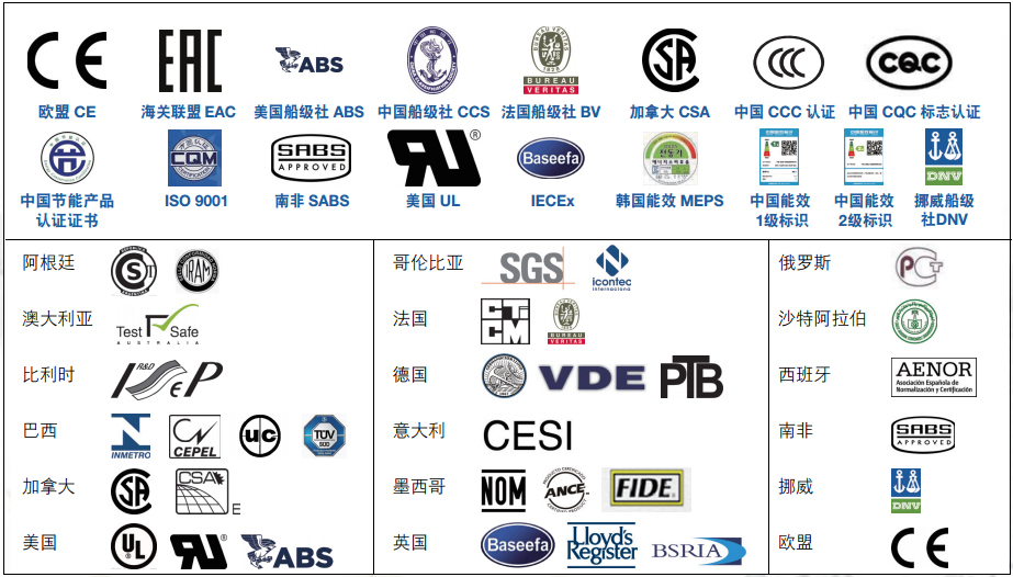 強(qiáng)大企業(yè)實(shí)力后續(xù)支撐 強(qiáng)大企業(yè)實(shí)力后續(xù)支撐